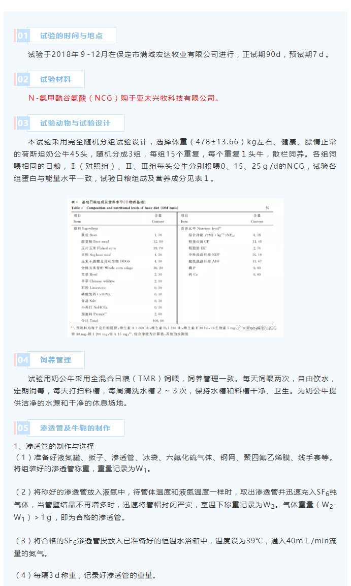 NCG對荷斯坦奶公牛生長性能、瘤胃發(fā)酵及微生物區(qū)系和甲烷排放量的影響_03