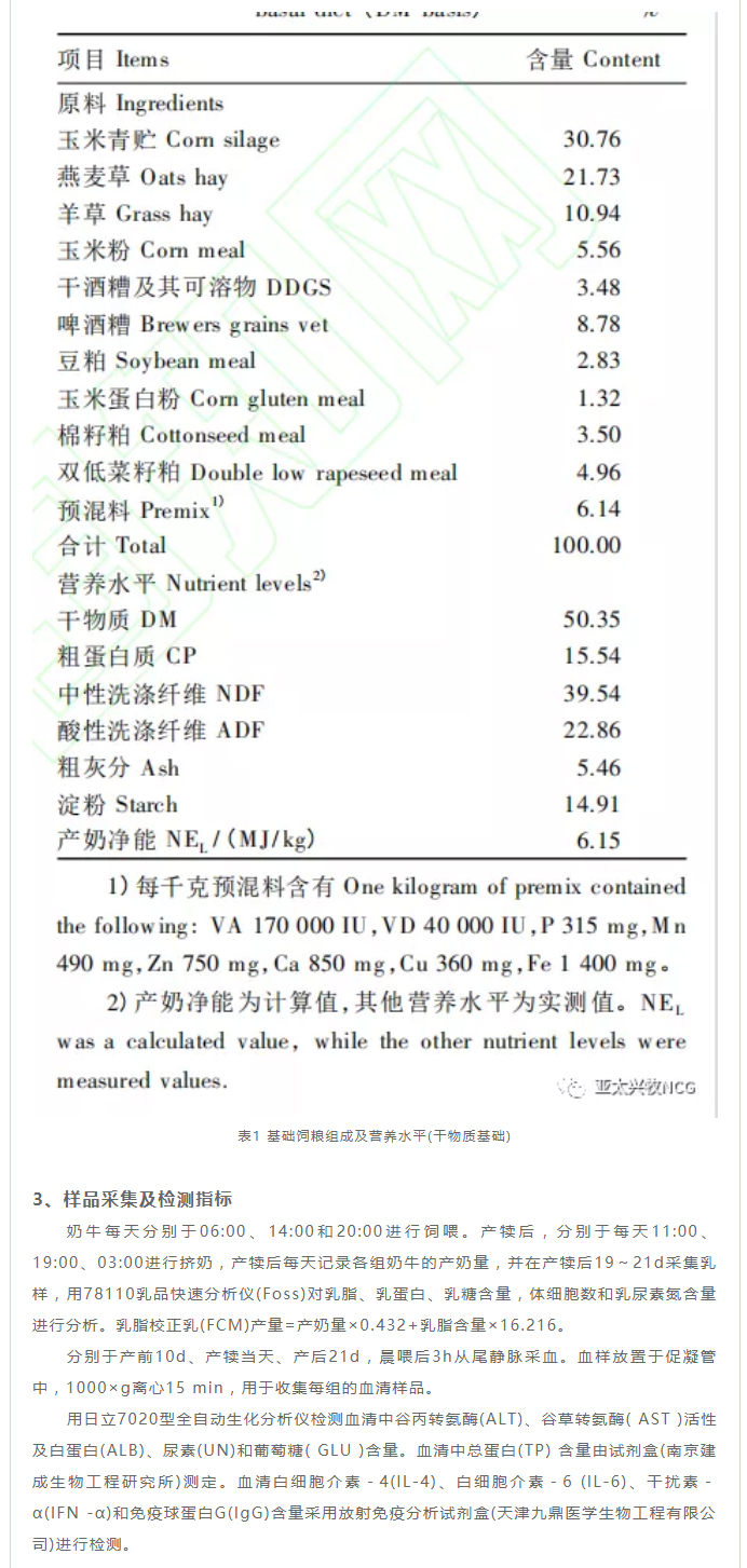 圍產(chǎn)期飼喂NCG對奶牛泌乳性能、血清生化及免疫指標的影響_03